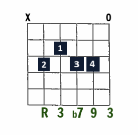 C9 open-string chord